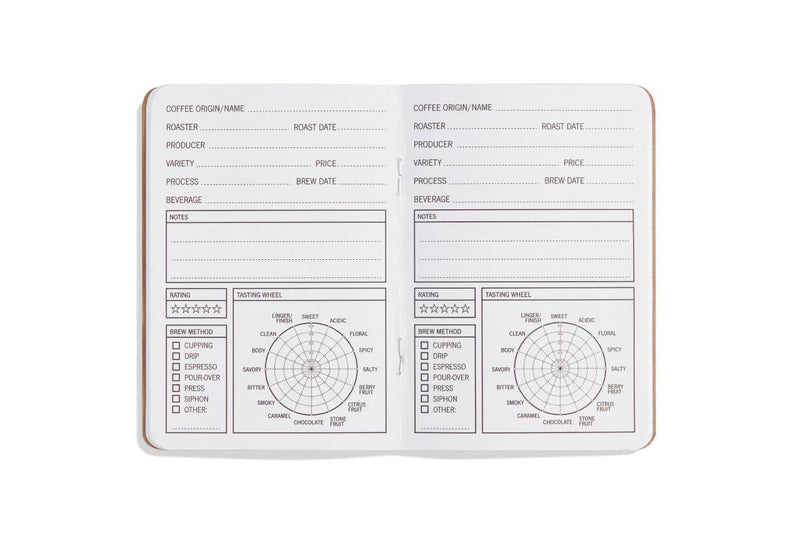 Coffee Tasting Journal
