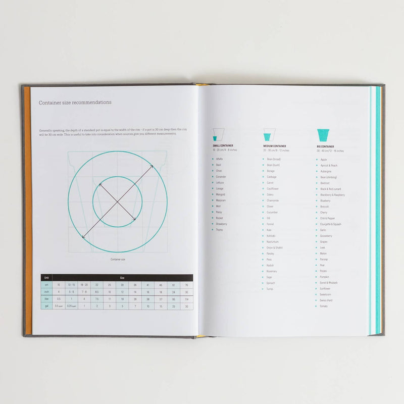 Garden Journal Planting Tracker