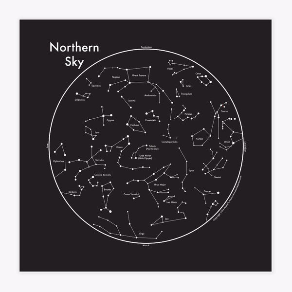 Northern sky letterpress printed art print map