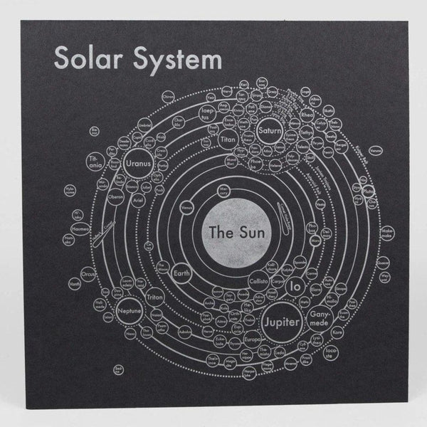 Solar System letterpress art print